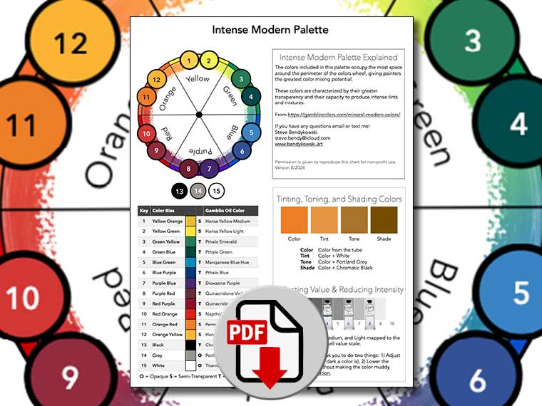 Intense Modern Palette PDF